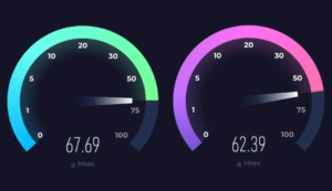SPEED TEST
